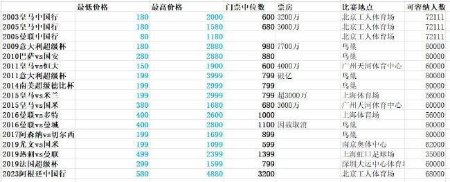 斯图加特CEO：不认为吉拉西会离队现在的目标是先拿到40分斯图加特CEO亚历山大-威尔勒日前接受了媒体采访，他认为球队头号射手吉拉西会继续留队。